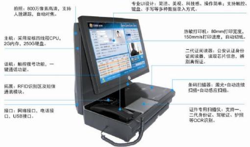 攀枝花东区访客系统五号