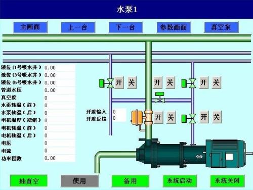 攀枝花东区水泵自动控制系统八号