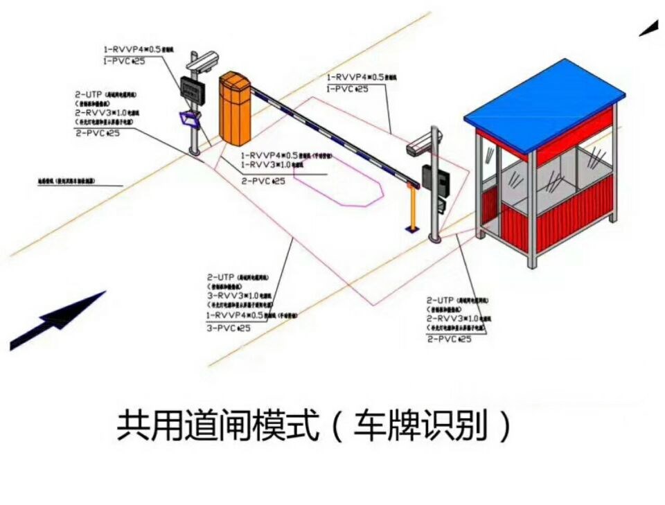 攀枝花东区单通道manbext登陆
系统施工